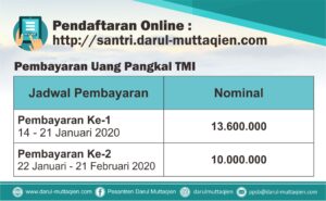 Hasil Seleksi Tahap 1 TMI Darul Muttaqien (Mondok)