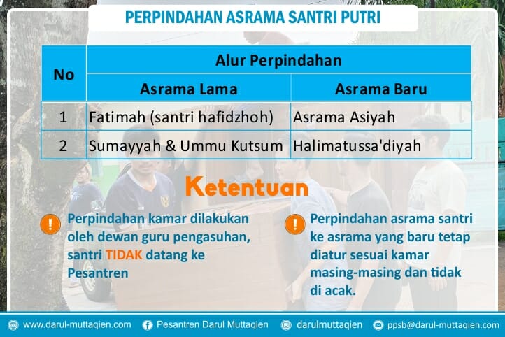 Pindahan Asrama Putri