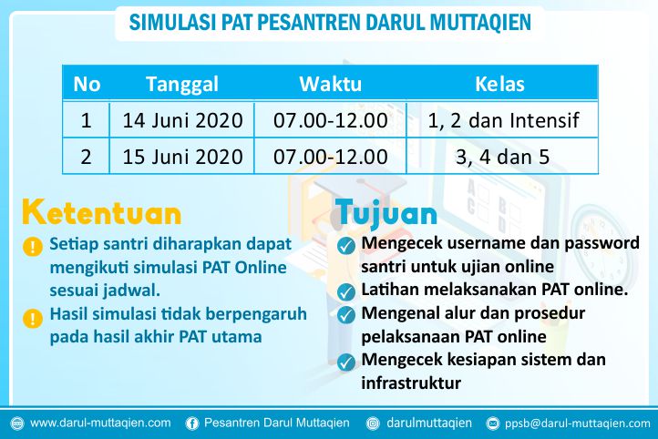 Simulasi PAT