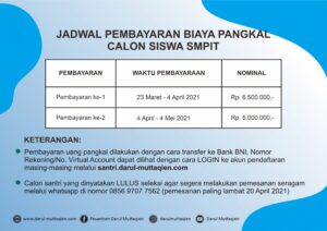 Pengumuman Hasil Seleksi Tahap 2 SMPIT Darul Muttaqien
