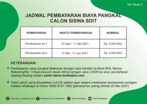 Pengumuman Hasil Seleksi Tahap 3 SDIT Darul Muttaqien