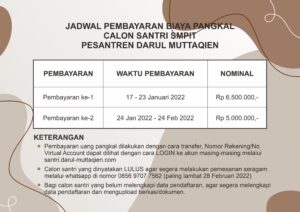 Pengumuman Hasil Seleksi Tahap 1 SMPIT Darul Muttaqien