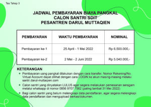 Pengumuman Hasil Seleksi Tahap 3 SDIT Darul Muttaqien