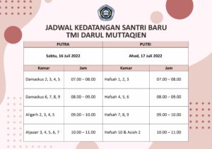Informasi Jadwal Kedatangan Santri Baru TMI Tahun Pendidikan 2022-2023