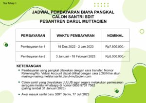 Pengumuman Hasil Seleksi Tahap 1 SDIT Darul Muttaqien