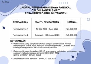 Pengumuman Hasil Seleksi Tahap 1 SMPIT Darul Muttaqien