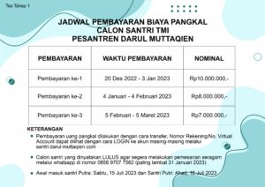 Pengumuman Hasil Seleksi Tahap 1 TMI Darul Muttaqien