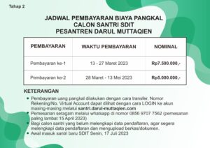 Pengumuman Hasil Seleksi Tahap 2 SDIT Darul Muttaqien