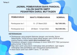 Pengumuman Hasil Seleksi Tahap 2 SMPIT Darul Muttaqien