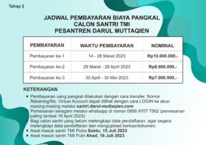 Pengumuman Hasil Seleksi Tahap 2 TMI Darul Muttaqien