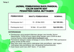 Pengumuman Hasil Seleksi Tahap 3 SDIT Darul Muttaqien