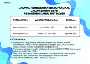 Pengumuman Hasil Seleksi Tahap 3 SMPIT Darul Muttaqien