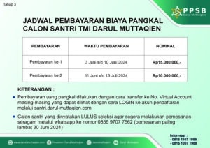 Hasil Seleksi Tahap 3 TMI Darul Muttaqien 2024-2025