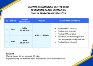 Informasi Awal Masuk Asrama Santri Baru TMI Darul Muttaqien