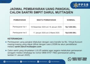 Pengumuman Hasil Seleksi Tahap 1 SMPIT Darul Muttaqien TP 2025-2026