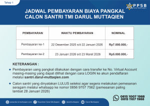 Pengumuman Hasil Tes Tahap 1 Calon Santri SMPIT Darul Muttaqien TP 2026-2027