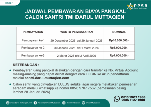 Pengumuman Hasil Tes Tahap 1 Calon Santri TMI Darul Muttaqien TP 2026-2027