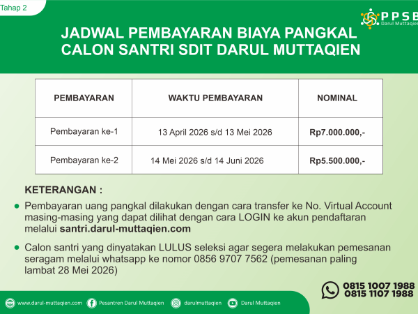 Pengumuman Hasil Tes Tahap 2 Calon Santri SDIT Darul Muttaqien TP 2026-2027