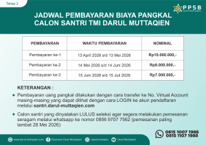 Pengumuman Hasil Tes Tahap 2 Calon Santri TMI Darul Muttaqien TP 2026-2027